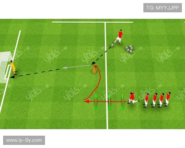 全面掌握足球包抄射门技巧的实战教学与训练要点全方位提升指南 全面掌握足球包抄射门技巧的实战教学与训练要点全方位提升指南